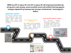 Натураас Нарны зам хүртэлх авто замыг хаана